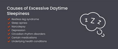 daytime sleepiness symptoms.